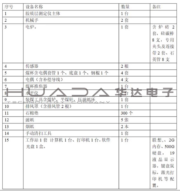 HNJC-6型全自动胶质层指数测定