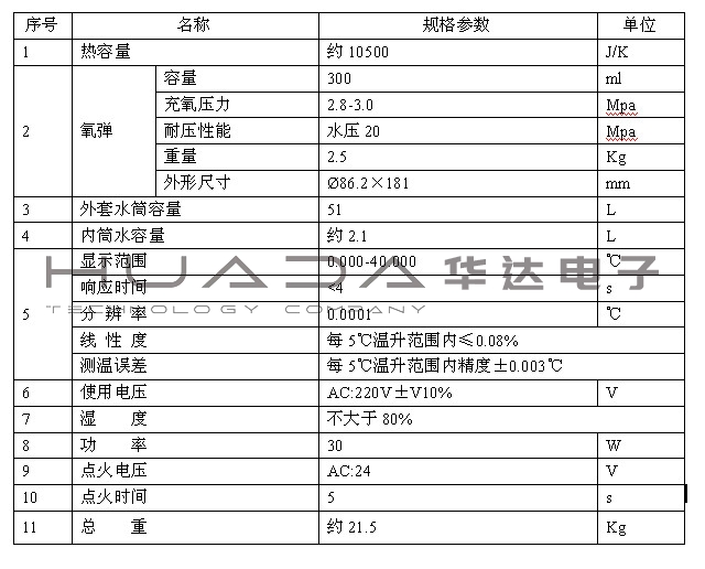 ZDHW—HN5000E型微机全自动量热仪